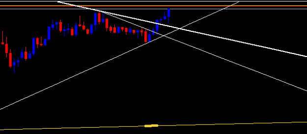 Click to Enlarge

Name: EURJPY.M15.png
Size: 9 KB