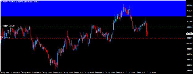 Click to Enlarge

Name: AUDUSD.xpM30.png
Size: 30 KB