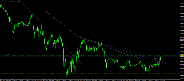 Click to Enlarge

Name: usdcad #16.png
Size: 55 KB