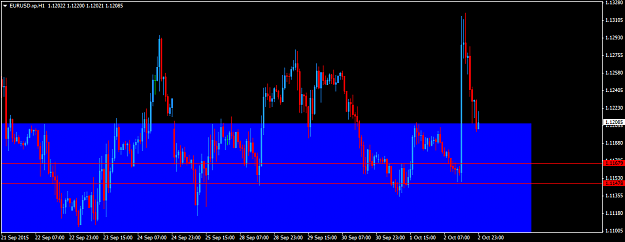 Click to Enlarge

Name: EURUSD.xpH1.png
Size: 35 KB