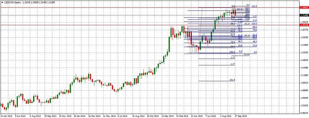Click to Enlarge

Name: USDCADWeekly1032.jpg
Size: 279 KB