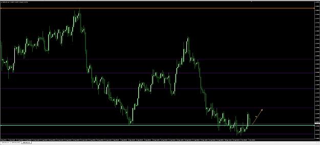 Click to Enlarge

Name: GBPUSD-H4.jpg
Size: 536 KB