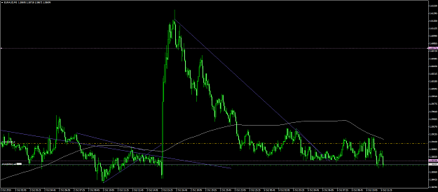 Click to Enlarge

Name: euraud #13.png
Size: 56 KB