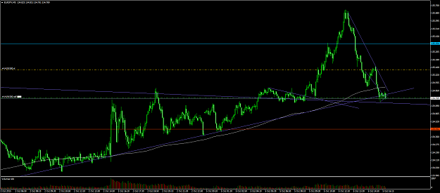 Click to Enlarge

Name: eurjpy #10.png
Size: 52 KB