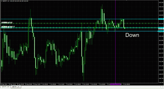 Click to Enlarge

Name: gbpjpy_tue.gif
Size: 62 KB