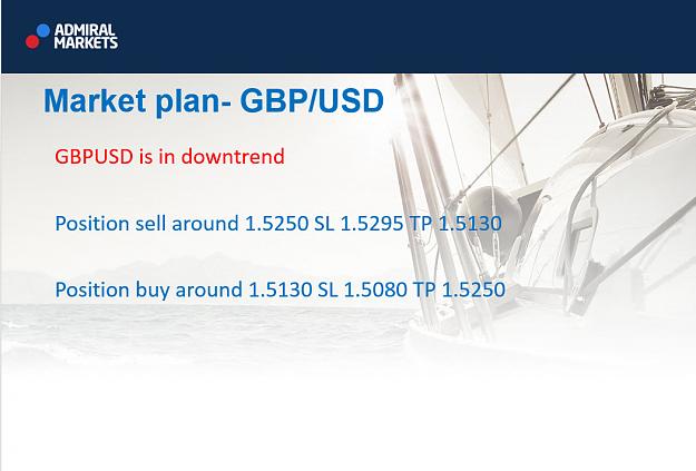 Click to Enlarge

Name: GBPUSD.jpg
Size: 110 KB