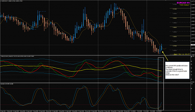 Click to Enlarge

Name: EURCAD week 41 6 Oct H4 NYO.png
Size: 73 KB