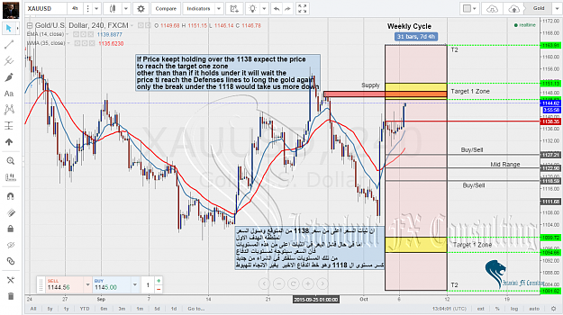 Click to Enlarge

Name: Gold Weekly115.png
Size: 224 KB