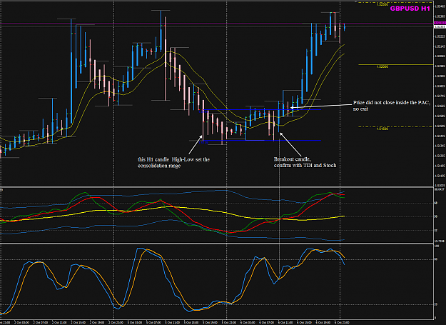 Click to Enlarge

Name: GBPUSD week 41 6 Oct Breakout.png
Size: 58 KB