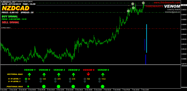 Click to Enlarge

Name: NZDCADM5.png
Size: 45 KB