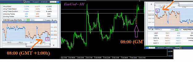 Click to Enlarge

Name: 15_10_08_EurUsd_H1.png
Size: 109 KB