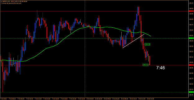 Click to Enlarge

Name: gbpjpy0037.png
Size: 57 KB