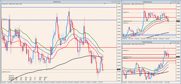 Click to Enlarge

Name: EURAUD.png
Size: 119 KB