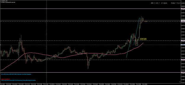Click to Enlarge

Name: EURJPY+M5.png
Size: 77 KB