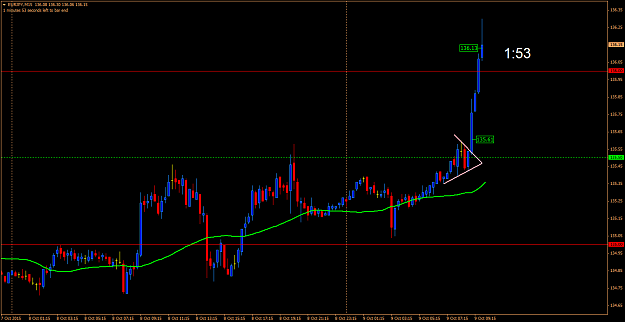 Click to Enlarge

Name: eurjpy1208.png
Size: 52 KB