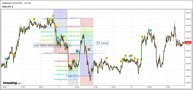 Click to Enlarge

Name: eurjpy more.png
Size: 79 KB
