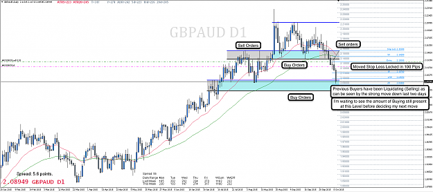 Click to Enlarge

Name: 9th Oct 15 GBP:AUD D1 Chart.png
Size: 124 KB