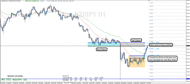 Click to Enlarge

Name: 9th oct 15 NZD:JPY D1 Chart.png
Size: 99 KB