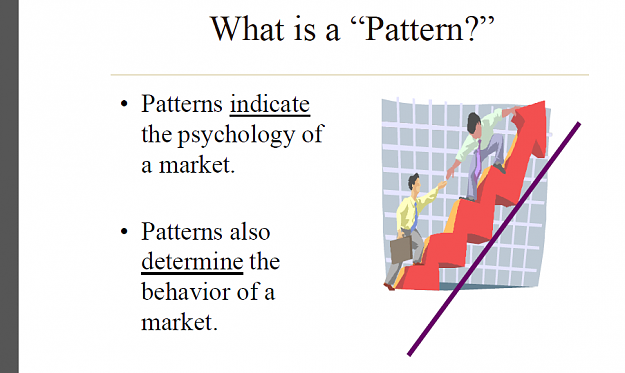 Click to Enlarge

Name: what is patterns.png
Size: 51 KB