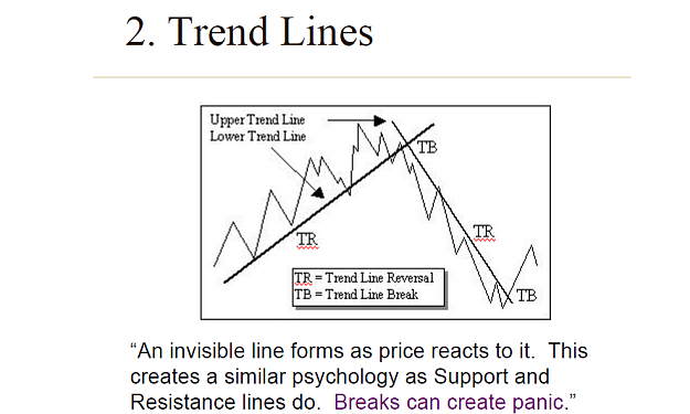 Click to Enlarge

Name: trend line.png
Size: 87 KB