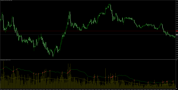 Click to Enlarge

Name: EURUSD.lmxM1_2.png
Size: 193 KB
