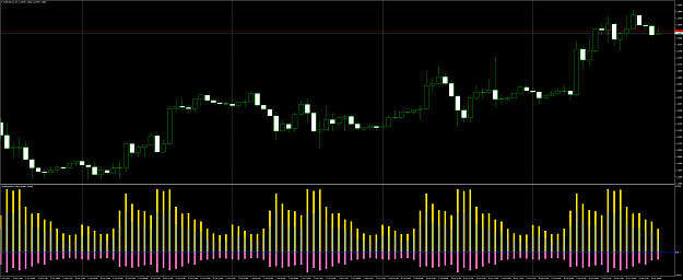 Click to Enlarge

Name: EURUSD.lmxH1.png
Size: 155 KB