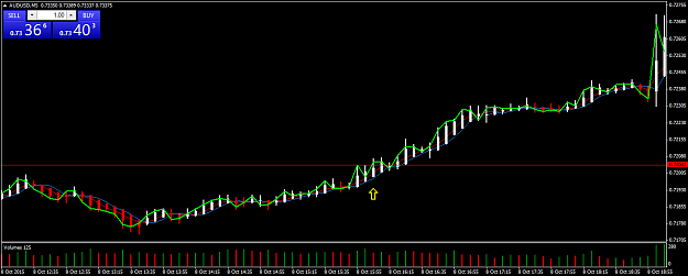 Click to Enlarge

Name: audusd-m5.png
Size: 33 KB