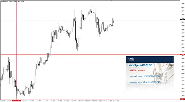 Click to Enlarge

Name: GBPUSD.jpg
Size: 183 KB