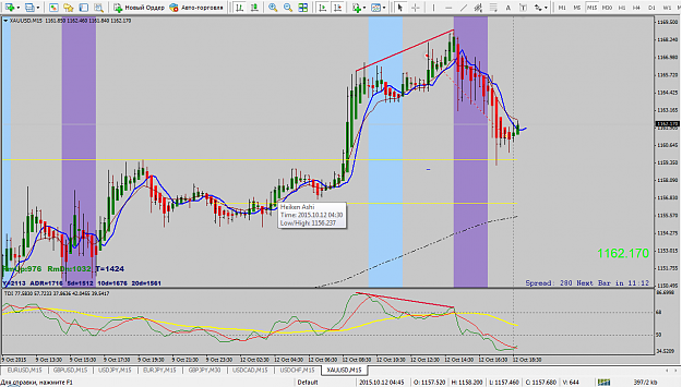Click to Enlarge

Name: Gold + 58 pips.png
Size: 73 KB