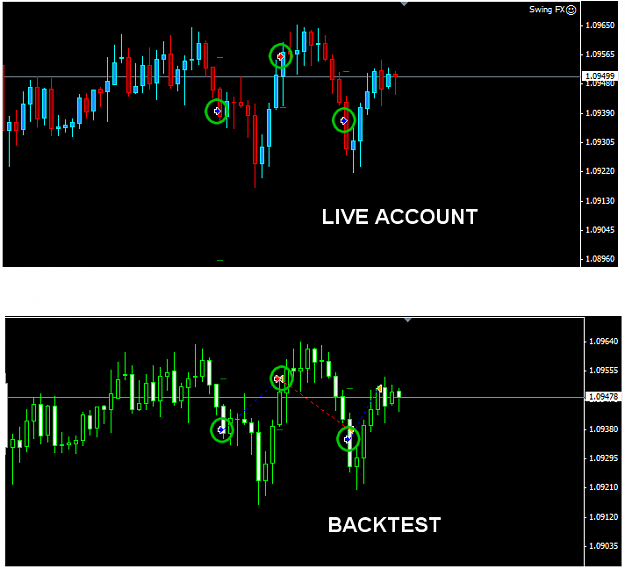 Click to Enlarge

Name: swingfx_chart_comparison_backtest_03.png
Size: 21 KB