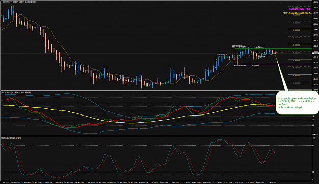 Click to Enlarge

Name: GBPUSD week 42 H4 12 Oct H4 WRB.png
Size: 71 KB