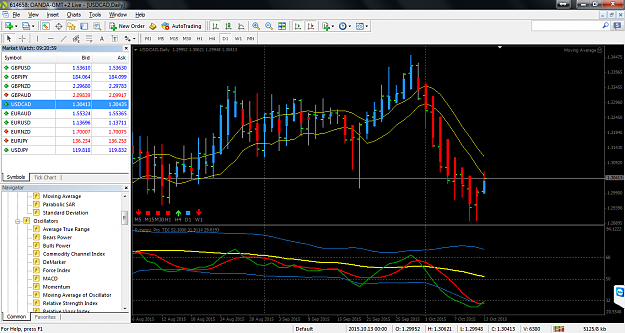 Click to Enlarge

Name: USDCAD.png
Size: 106 KB