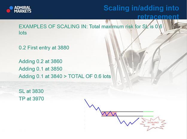 Click to Enlarge

Name: scaling in1.jpg
Size: 121 KB