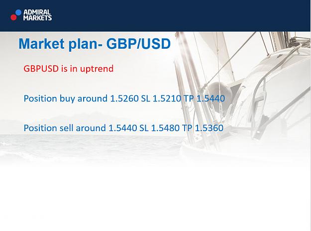 Click to Enlarge

Name: GBPUSD.jpg
Size: 109 KB