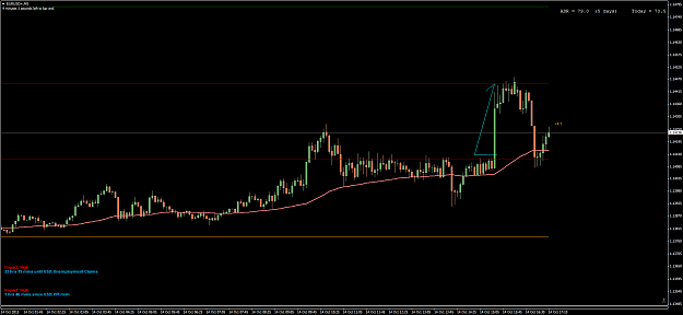 Click to Enlarge

Name: EURUSD+M5.png
Size: 67 KB