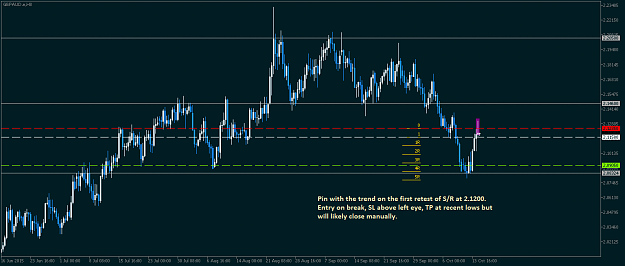 Click to Enlarge

Name: GBPAUD.eH8.png
Size: 20 KB