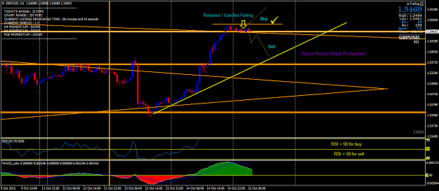 Click to Enlarge

Name: GBPUSD.H1.png
Size: 47 KB
