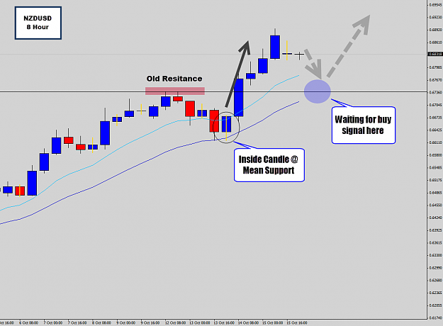 Click to Enlarge

Name: nzdusd 8h swing.png
Size: 45 KB
