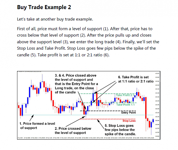 Click to Enlarge

Name: bu rej spike buy trade set up example 2 12.png
Size: 135 KB