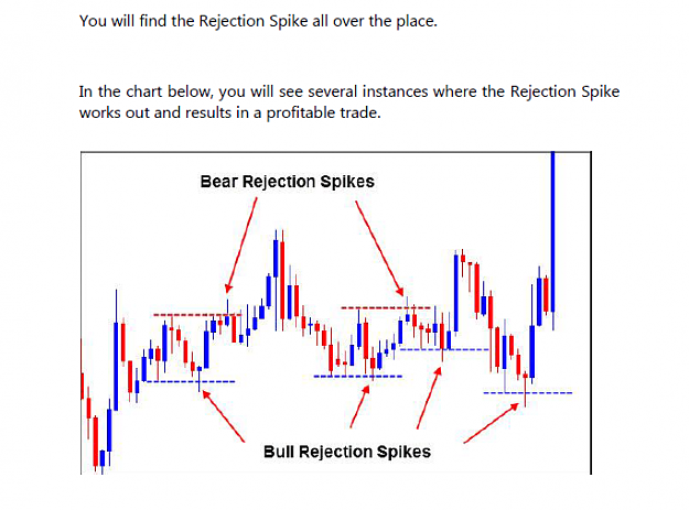 Click to Enlarge

Name: bu rej spike buy trade set up be bu example 13.png
Size: 115 KB