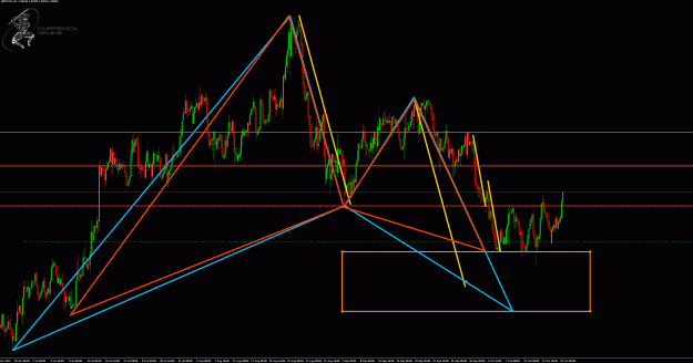 Click to Enlarge

Name: GbpCad 4hr.gif
Size: 67 KB