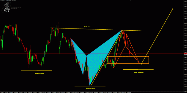 Click to Enlarge

Name: UsdCad 1hr chart.gif
Size: 66 KB