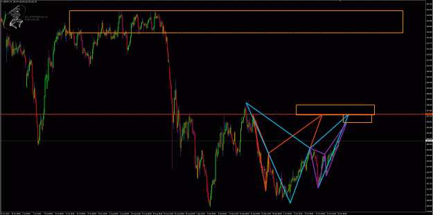 Click to Enlarge

Name: GbpJpy 4hr.gif
Size: 72 KB