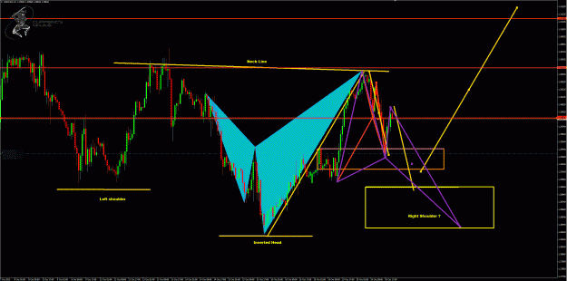 Click to Enlarge

Name: UsdCad 1hr chart.gif
Size: 72 KB