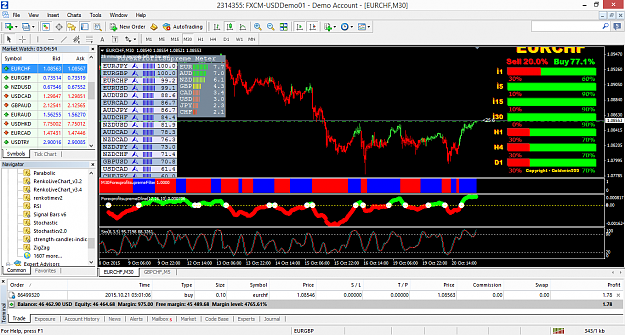 Click to Enlarge

Name: eurchf-m30-forex-capital-markets.png
Size: 120 KB