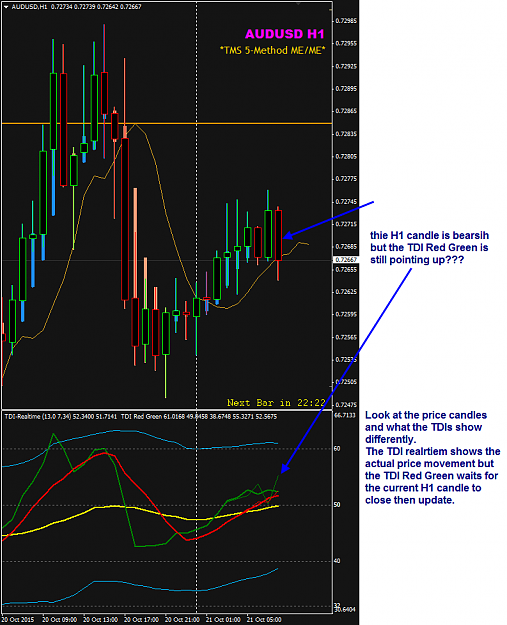 Click to Enlarge

Name: AUDUSD H1 21Oct GMT0540.png
Size: 45 KB