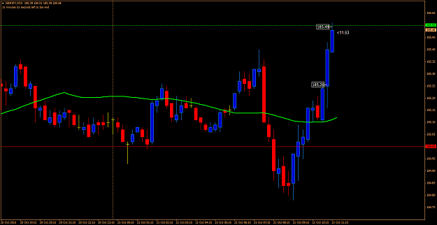 Click to Enlarge

Name: gbpjpy0047.png
Size: 51 KB