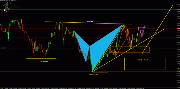 Click to Enlarge

Name: UsdCad 1hr chart.gif
Size: 70 KB