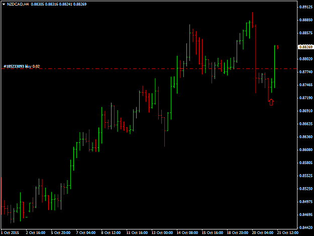 Click to Enlarge

Name: NZDCADH4.png
Size: 25 KB