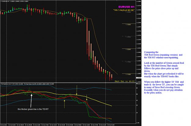 Click to Enlarge

Name: EURUSD H1 TDI compare.png
Size: 61 KB